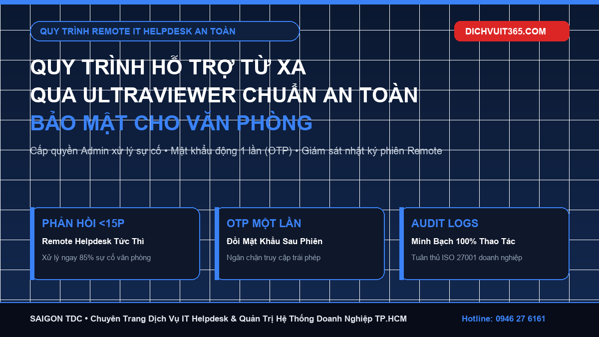 Quy Trình Hỗ Trợ Kỹ Thuật Từ Xa Qua UltraViewer Chuẩn An Toàn Bảo Mật (SLA 15 Phút Cho Văn Phòng)